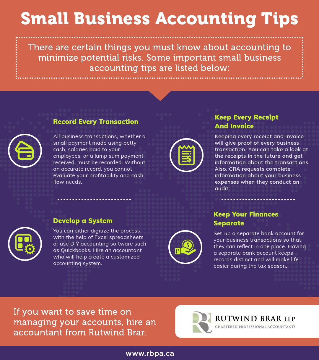 Small Business Accounting